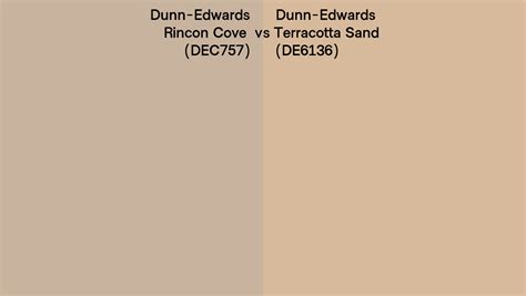 Dunn Edwards Rincon Cove Vs Terracotta Sand Side By Side Comparison