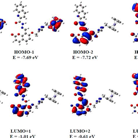 Phase Diagram Of The Copperzinc System 17 Download Scientific Diagram