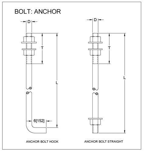 Bolt Slacan