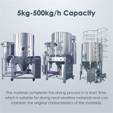 China Centrifugal Spray Dryer Manufacturer And Supplier Laboao