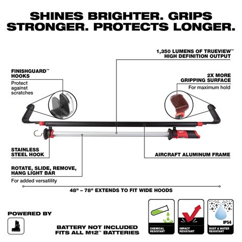 Milwaukee 2125-20 M12 LED Underhood Light