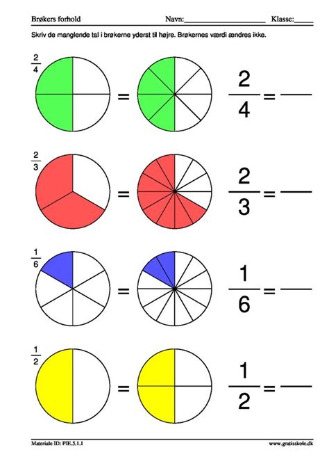 Matematik Br Kers Forhold Lagkager Gratis Materiale Til Print