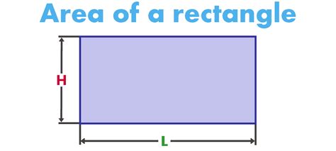 Area Of A Rectangle Units