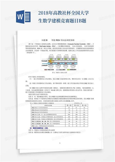 2018年高教社杯全国大学生数学建模竞赛题目b题word模板下载编号lnmdmwdo熊猫办公