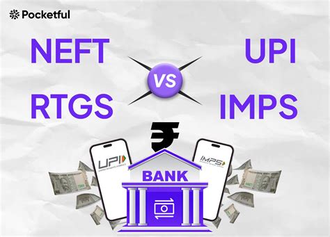 Neft Vs Rtgs Vs Upi Vs Imps A Comparative Study Pocketful