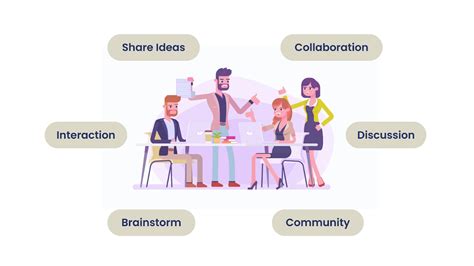 Main Benefits Of Collaborative Learning