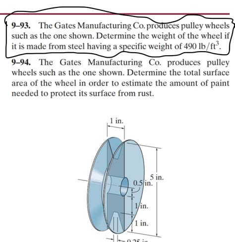The Gates Manufacturing Co Produces Pulley Chegg