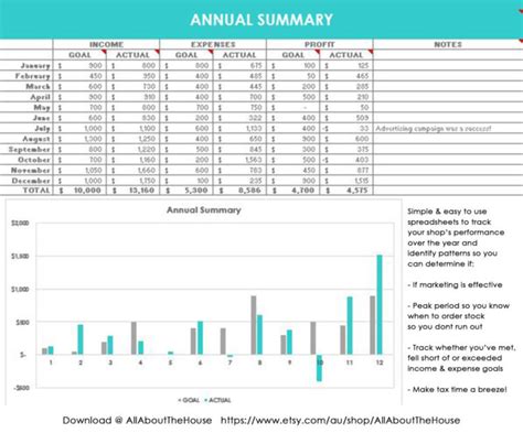 Etsy Pricing Spreadsheet Throughout Simple Spreadsheets To Keep Track Of Business Income And