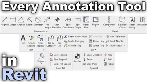 Every Annotation Tool In Revit Tutorial Youtube