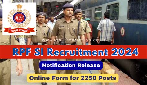 RPF SI Recruitment 2024 Notice Out Online Form For 2250 Posts Age