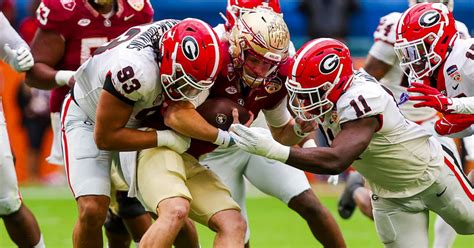 Pre Spring Projection Of Georgia 2024 Depth Chart On Defense