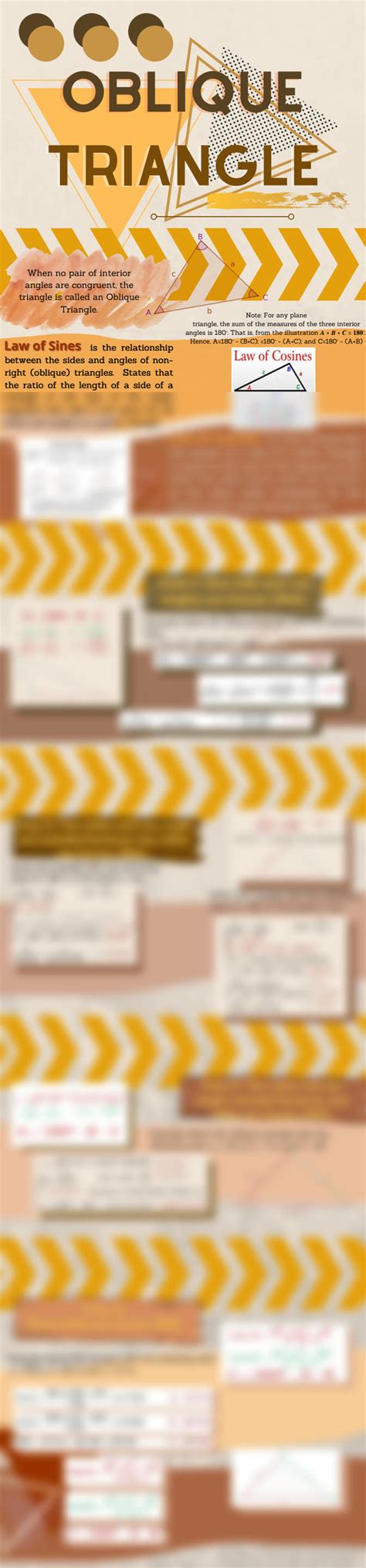 solution oblique triangle infographic studypool