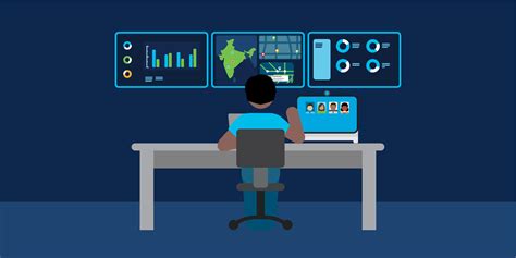 spotlight  india reinventing government cisco blogs