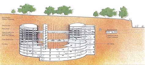 Sydney Opera House Car Park – Australian Tunnelling Society