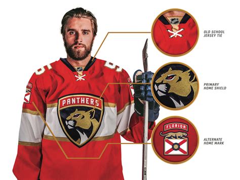 Florida Panthers Unveil New Logos Uniforms —