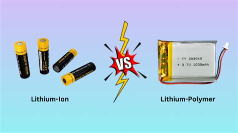 Lithium-Ion Vs. Lithium-Polymer Batteries: What’s the Differences ...