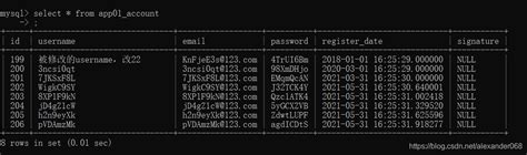 Mysql如何进入数据库查看所有表 Mysql查看数据表 Csdn博客