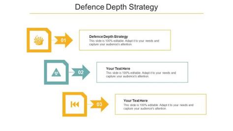 Defence Depth Strategy Powerpoint Presentation And Slides Ppt Slide