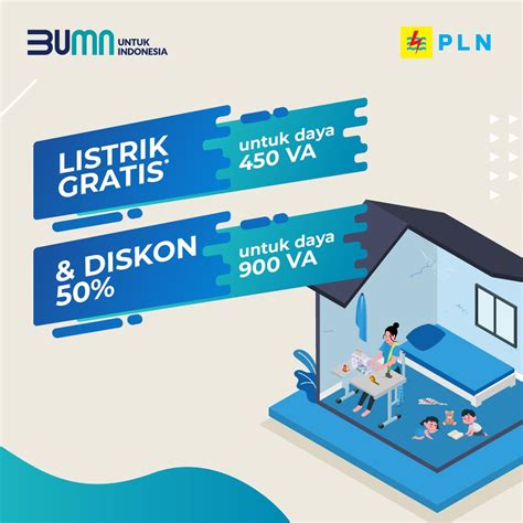 Ga Mau Ribet Daftar Online Subsidi Listrik Pln Simak Cara