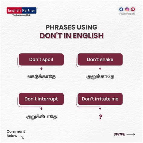 spoken english   english speaking   artofit