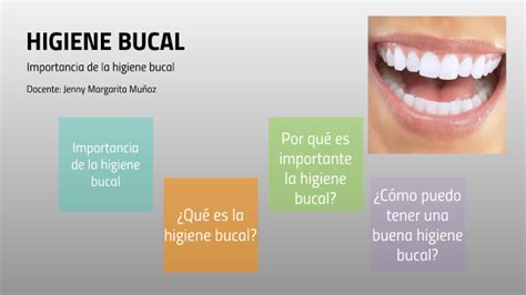 Higiene Bucal By Jenny Margarita Muñoz Ñañez On Prezi