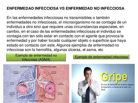 Enfermedades Infecciosas