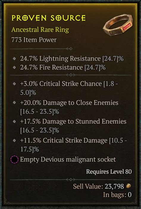 Good Crit Ring Topic D2jsp