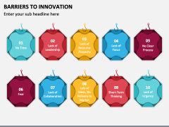 Barriers To Innovation PowerPoint And Google Slides Template PPT Slides