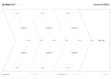 18+ Template For Cause And Effect Diagram