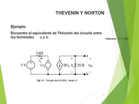 Thevenin Y M Xima Transferencia De Potencia Youtube