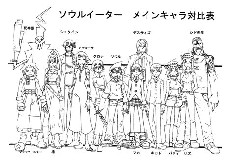 Drawing Anime Height Chart To prove this why don t we look at some