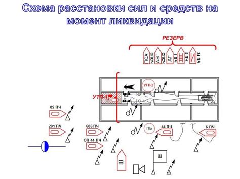 Слайды. Разбор пожара - online presentation