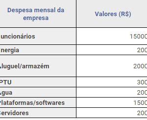 Planilha de precificação Excel pronto grátis