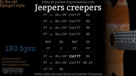 Jeepers Creepers Bpm Gypsy Jazz Backing Track Jazz Manouche