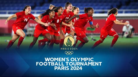 2024 Olympics Women's Soccer – SoccerCards.ca