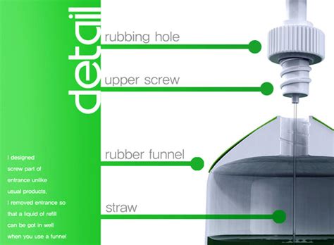 UNIECO (Universal – Ecofriendly) by Jinsoo Cho | 5election - The ...