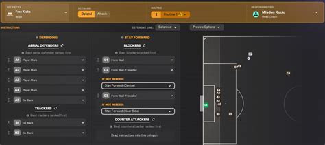 Fm Set Piece Routines Powerful Winning Strategies