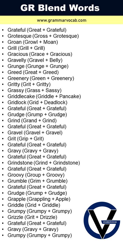 List Of R Blend Words Grammarvocab