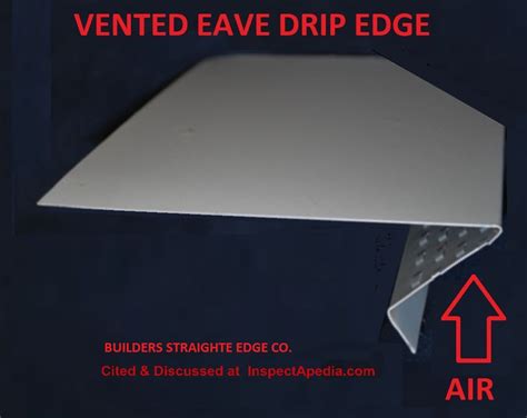 Roof Eave Venting On Roofs With No Overhang Or Soffit