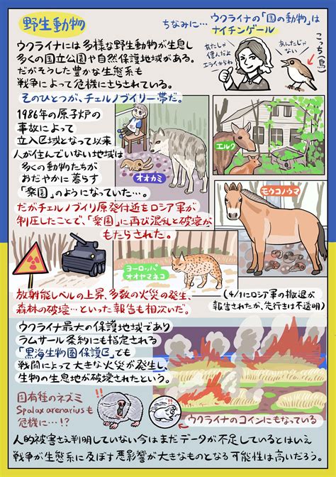 ぬまがさワタリ『ゆかいないきもの超図鑑』38発売 On Twitter 知る人ぞ知る不思議な動物「ロシアデスマン」の図解です。奇妙な