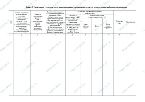 Журнал учета дорожно-транспортных происшествий ~ Образец bs1312 ...