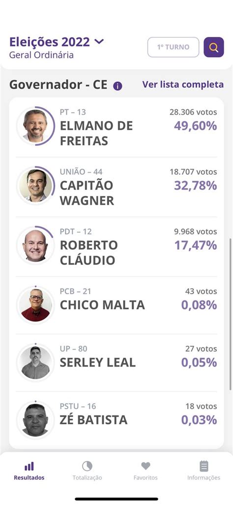 Emerson Damasceno on Twitter Ceará elmanooficial chances reais