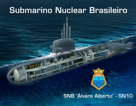 Submarino Nuclear Brasileiro ‘alvaro Alberto Sn 10 Defesa Aérea