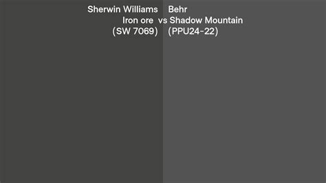 Sherwin Williams Iron Ore Sw Vs Behr Shadow Mountain Ppu