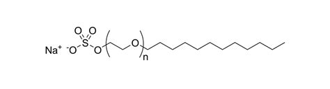 Sodium Lauryl Sulfate Chemical Structure