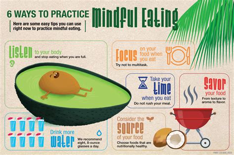 6 Ways To Practice Mindful Eating Piedmont Wellness Centerpiedmont