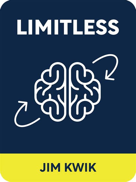 Limitless Book Summary by Jim Kwik in 2022 | Book summaries, Self help ...