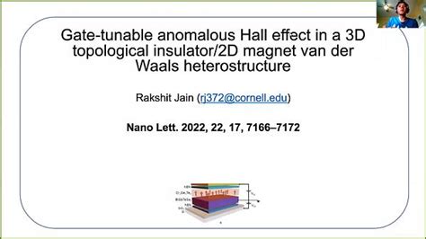 Underline Gate Tunable Anomalous Hall Effect In A 3D Topological