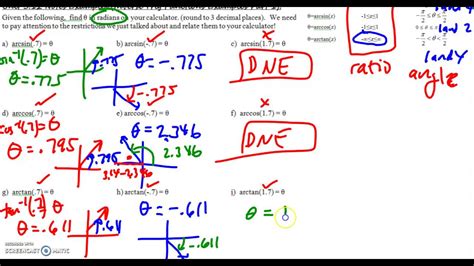 Inverse Trig Functions Practice Problems Part 1 New Youtube