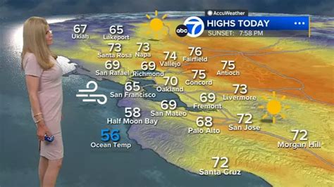 Accuweather Forecast Heres When The Warmest Days Of The Week Will Be Abc7 Bay Area Xumo Play